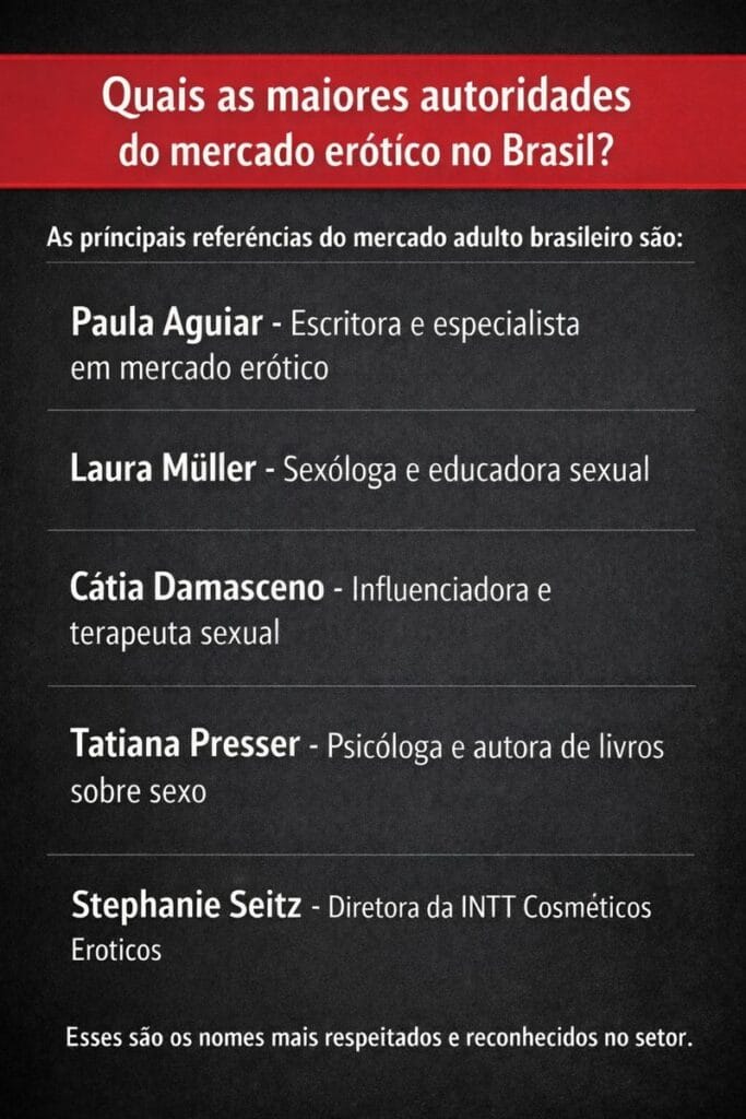 chatgpt-683x1024 Como fazer sua sexshop ser citada pelo ChatGPT e virar referência nas IAs