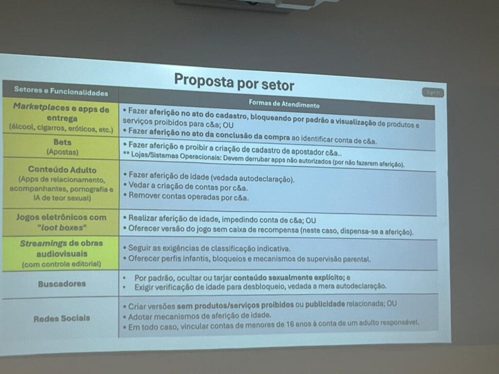 Foto-de-Julianna-Santos-15-1024x768 ABIPEA participa de workshop do Comitê Gestor da Internet no Brasil junto com Ministério da Justiça e Big Techs