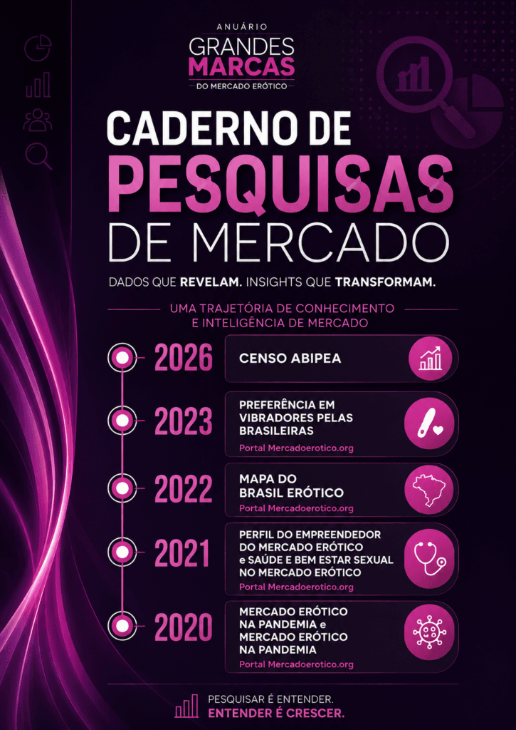 ChatGPT-Image-27-de-mai.-de-2026-14_34_06-725x1024 ANUÁRIO GRANDES MARCAS DO MERCADO ERÓTICO 2026