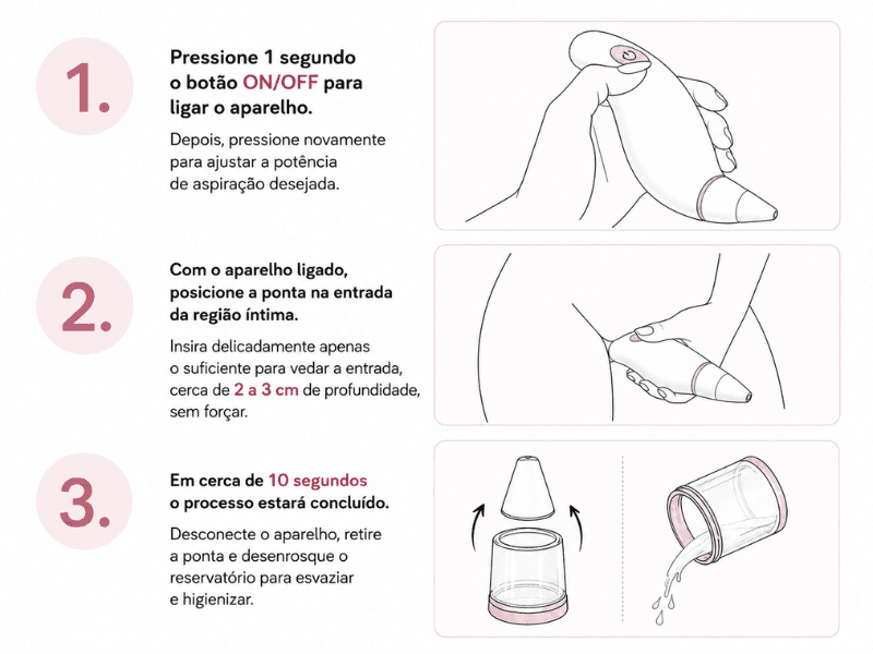 woumer-como-funciona “Aspirador de vagina”: o produto francês que quer resolver o que acontece depois do sexo