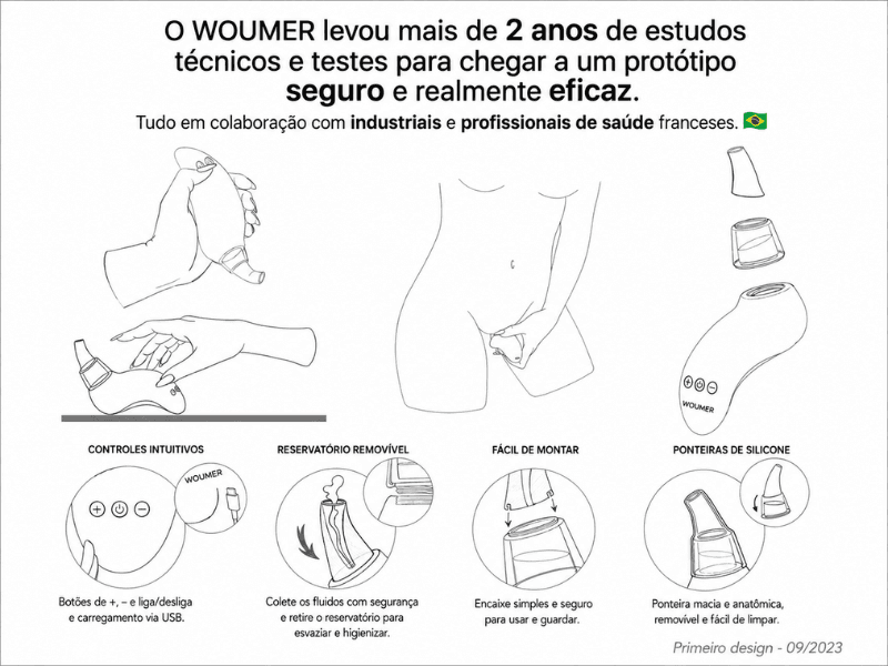 woumer-diagrama “Aspirador de vagina”: o produto francês que quer resolver o que acontece depois do sexo