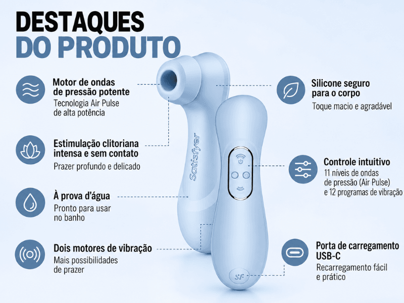 destaques-satisfyer Satisfyer Pro 2 chega à quarta geração com quatro ponteiras e três motores