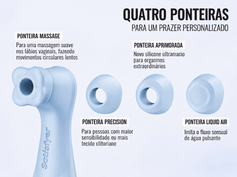 ponteiras-satisfyer-geracao-4 Satisfyer Pro 2 chega à quarta geração com quatro ponteiras e três motores